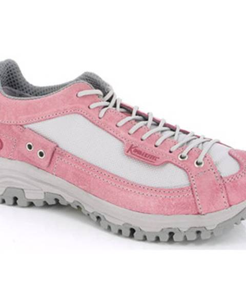 Ružové topánky Kimberfeel